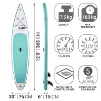Gloryboards Inflatable SUP Board Trip Mint 120