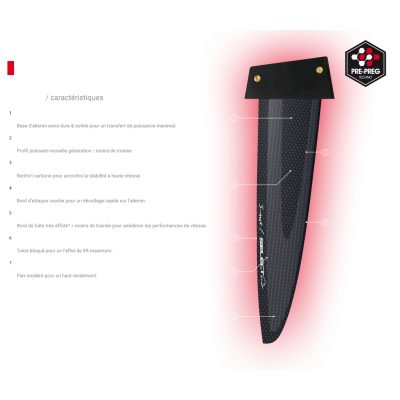 Select Windsurf Finne S.Max - Slalom