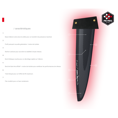 Select Windsurf Finne S.Max - Slalom Power Box-35