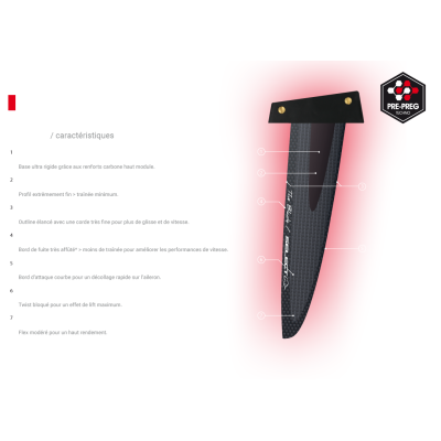 Select Windsurf Finne The Blade - Slalom Power Box-28